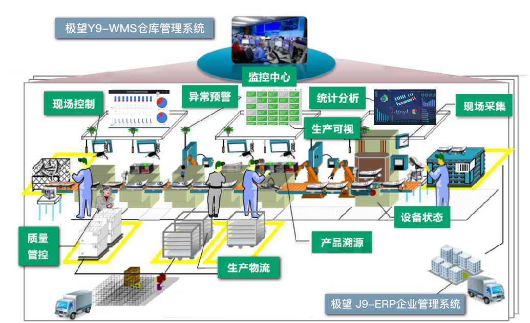 z6com官网科技